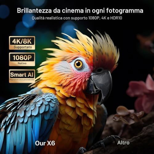 [Controllo vocale KI/Android 14] Smart Beamer, 1080P nativo, 4K supporto