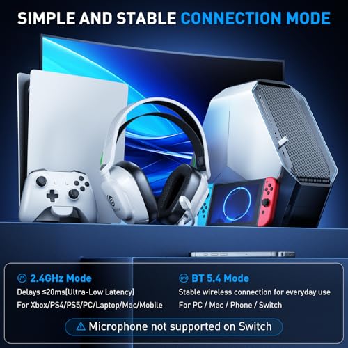Wireless Gaming Headset with Noise-Canceling Mic for Xbox Series X/S, Xbox One, PS4, PS5, PC, Mac, 2.4GHz Wireless & Bluetooth 5.4 Gaming Headphones, 100-Hour Battery, 50mm Drivers
