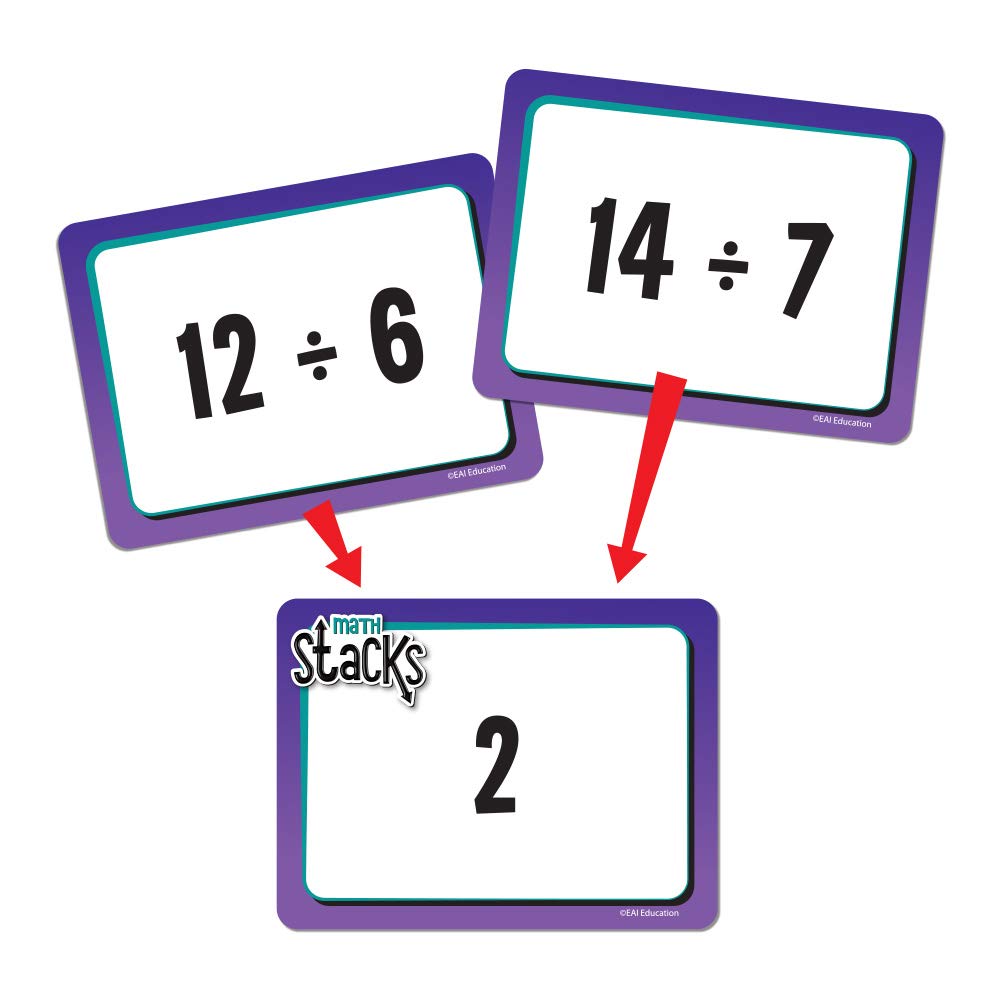Math Stacks Multiplication & Division Game: Grades 3-5