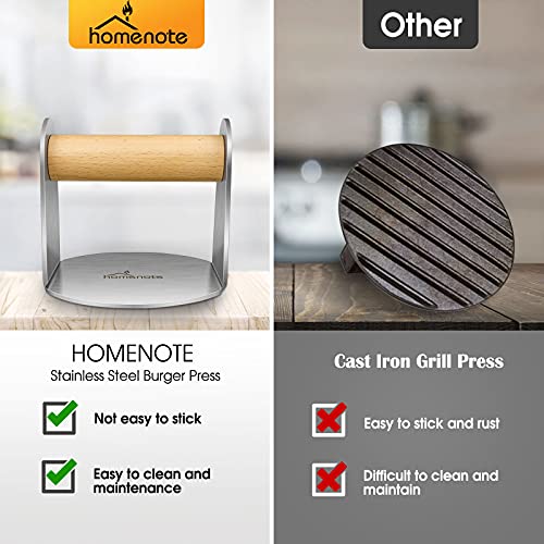 homenote Stainless Steel Grill Press, 5.08 Inch Heavy Duty Bacon Burger Press with Wooden Handle