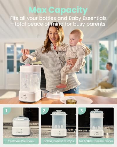 Grownsy Baby Bottle Sterilizer and Dryer, Compact Baby Bottle Sterilizer, Electric Steam Bottle Sanitizer for Baby Bottles, Pacifiers, Pump Parts