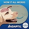 ADAPTIL Calm 30 day Refill, helps dog cope with behavioural issues and life challenges - 48 ml (Pack of 1)