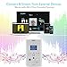 Pyle in-Wall Bluetooth Stereo Amplifier – Audio Control Wall Plate Receiver with MP3/USB/SD Readers, LCD Display (PWA20BT)thumb 4