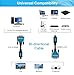 BlueRigger HDMI to DVI Cable (3FT, High-Speed, Bi-Directional Adapter Male to Male, DVI-D 24+1, 1080p, Aluminum Shell) - Compatible with Raspberry Pi, Roku, Xbox One, PS5/PS4, Graphics Card