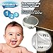 SUPER SALE 12 Pack Corner Protector Guards – Strong Child Proof Bumpers - Comes with My Baby Safety Tips Ebook - Best for Furniture with Sharp Corners in Your Home