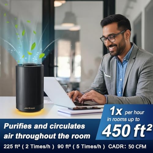 Purificador de Aire Filtro H13 HEPA, Purifica Polvo Alergias Olores, Silencioso 22dB para Recámara Oficina Departamento, Luz Nocturna Regulable (Negro)