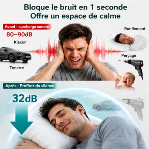 Bouchon D'oreille Pour Dormir【2026 Version Améliorée】Anti-Bruit 45 dB, Bouchons Réutilisables en Silicone Souple et Ergonomiques，4 Tailles (XS/S/M/L), Adaptés Pour Dormir/Voyager/Se Concentrer/Concert