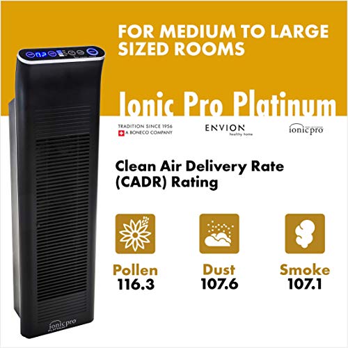 Envion by Boneco Ionic Pro Platinum Negative Ion Air Purifier Tower