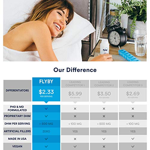 5 Flyby+Prevention+Vegetarian+Dihydromyricetin+N+Acetyl+Cysteine