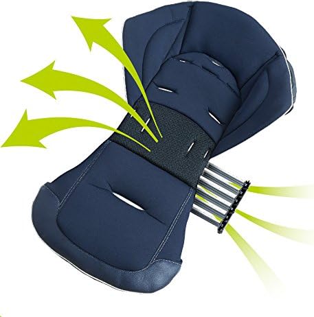 Amazon Combi コンビ ディアクラッセ オート4キャス エッグショック 1カ月 36カ月頃 ネイビー ベビー マタニティ ベビー マタニティ 通販 Amazon Combi コンビ ディアクラッセ オート4キャス エッグショック 1カ月 36カ月頃 ネイビー ベビー マタニティ ベビー マタニティ 通販