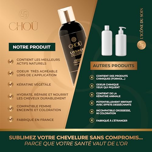 Premium Brazilian Keratin Smoothing - Professional Kit 250 ml Formol-Free - 3 to 4 Applications - Suitable for Pregnant Women and Children - Made in France
