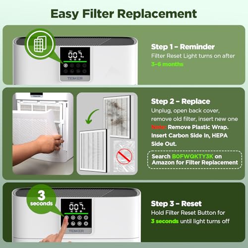 Air Purifier for Home and Bedroom up to 2180 ft², CADR 200 m³/h, TENKER HEPA Air Cleaner with PM2.5 Monitor, Auto Mode, Washable Pre-Filter & HEPA Filter for Pollen, Dust, Smoke & Pet Odours–AP2410