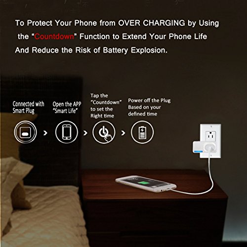 Smart Plug Socket (15A) , Cxy Phone Controlled plug with Energy monitoring for Household Appliances, No Need Hub, Works with Echo & Google Home for Voice Control, Occupied only 1 socket.(2 pack) - Thumbnail 4