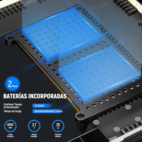 NEEWER 13" Panel Foco LED Video,Kit Iluminación Estudio con Trípode,20W Luz Relleno Bicolor Dimmable Key Light para Grabación Podcast Fotografía Streaming,CRI97+ 2400lux/0,5m 29,6Wh Batería,NL-192AI