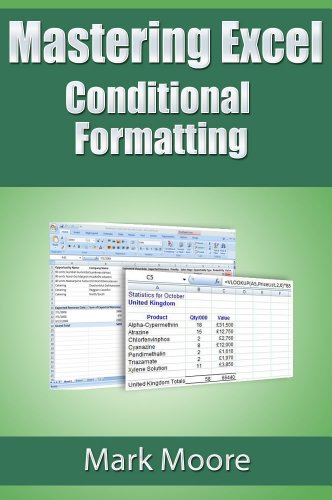 Mastering Excel: Conditional Formatting by Mark Moore