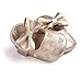 RVROVIC Baby Girls Shoes PU Soft Sole Bow Prewalker 0-18 Months (13cm (12-18months), Heart Gold)
