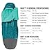 NEMO Rave 15 Sleeping Bag Reg Jade/Sea Glass