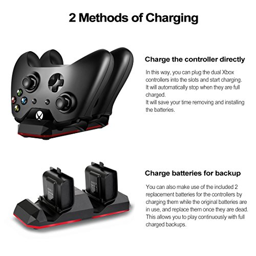 image for Opard Xbox One Controller Charger Station Game Kit with Dual Charging 