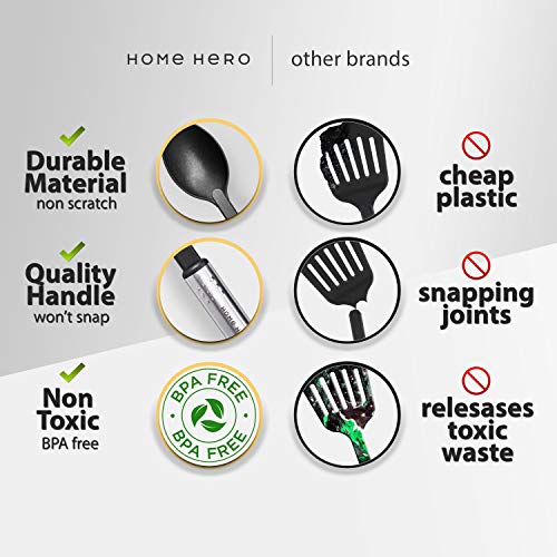 image for Home Hero Nylon Spoon Large Cooking Spoon Basting Spoon - Solid Servin