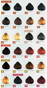 Herbatint Light Golden Blonde 150 ml Hair Colour Gel view 2