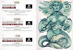 The Düngeonmeister Random Monster Generator: A