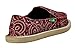 Sanuk Womens Donna Shoes