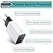 European Travel Plug Adapter, USINFLY 2-Pack 2.1A International Dual Port USB Power Adapter Wall Charger for Europe EU France, Italy, German, Iceland, Spain, Finland, Denmark, Poland, Turkey