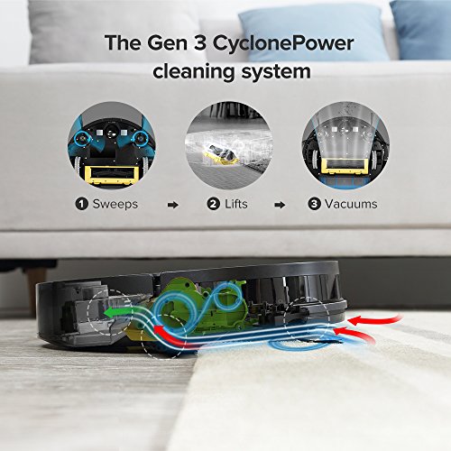 2 ILIFE+A7+Robotic+Multi+Task+Schedule