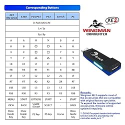 Mcbazel Brook Wingman XE2 Converter for Xbox Series