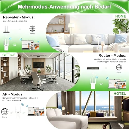 WONLINK WiFi Amplifier, WLAN Repeater 1200 Mbps Dual Band with 4 Antennas and Ethernet Port, Supports WPS & MU-MIMO, 3 Operating Modes Repeater Router AP, with Signal Display, Ideal for Home and