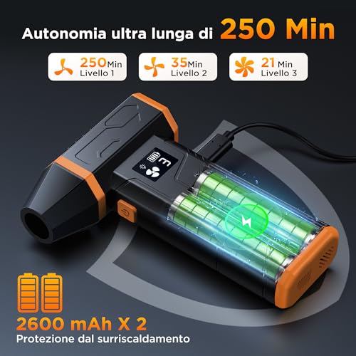 VIWAVE Compressed Air Spray Electric 150000RPM, 3 Speed Battery Blower Cleaning Kit for PC, Portable Compressed Air Duster with LED, Mini Compressed Air for PC Keyboard Car Sofa