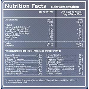 Rocka-Nutrition-Vegan-Protein-Erbsenprotein-Reisprotein-20-BCAA–Proteinpulver-1-kg-Chocolate-Flavour