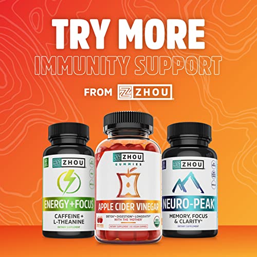 Zhou Thyroid Support Complex with Iodine Supplement, Increase Energy