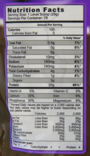 Syntrax Trophix Whey Protein, Chocolate Supreme, 5.03 Pound