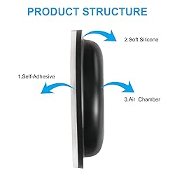 SURMAP Eyeglass Nose Pads, Comfort Soft Silicone