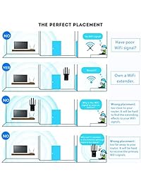 KeepTpeeK   Extensor WiFi repetidor de rango de 300 Mbps 2,4 GHz, amplificador de señal de Internet, amplificador WiFi con cuatro antenas