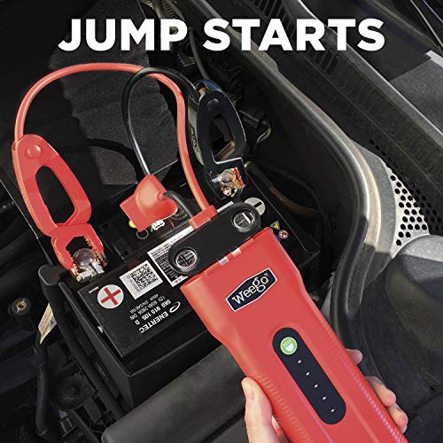 Weego 66.1 Jump Starting Power Pack MEGA BUNDLE includes Weego 66.1 High Performance Lithium Ion Jump Starter (New 2019 Model) plus Weego 12V DC Adapter, Weego SAE Adapter and Weego OBDII Memory Saver