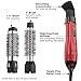 Revlon Hot Air Brush Kit for Styling & Frizz Controlthumb 2