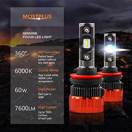 MOSTPLUS 8000 Lumens 80W/Pair-H13+H11 All-in-One LED-TX1860 Chip Really Focused Headlight Bulbs Super Mini Conversion Kit Xenon White Three Years Warranty (2 Pairs) - Thumbnail 2