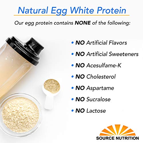 Egg White Protein Powder by Source Nutrition 25 Grams Protein, Build