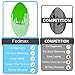 Fedmax Skimboard with High Gloss Coat | Green, 30