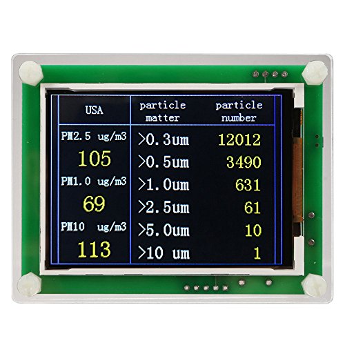 2.8" Digital Car PM2.5 Air Quality Detector Tester Meter AQI Home Gas Monitor