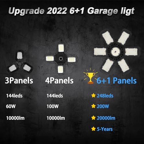 AUDLES 2 Pack Garage Lights, 200W 20000LM 6500K LED Shop Lights, Garage Light Ceiling Led with 6+1 Deformable Panels, Screw in E26/E27 Socket Bulb for Warehouse, Workshop, Basement, Barn Lighting