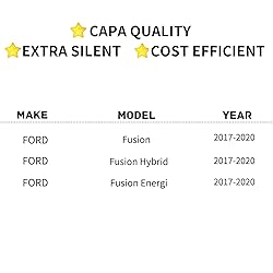 TYG (CAPA QUALITY) Active Grille Shutter For Ford