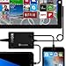 Surface Pro 4 Charger,DUMVOIN 72W 12V 2.58A for Microsoft Surface Pro 3 Adapter Intel Core i5 i7 USB AC Power Supply with Quick Charge 3.0 for Samsung Galaxy S7/S6/Edge,LG,Google Nexus,iPhone,iPad