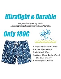 MaaMgic Bañador corto de secado rápido para hombre con forro de malla