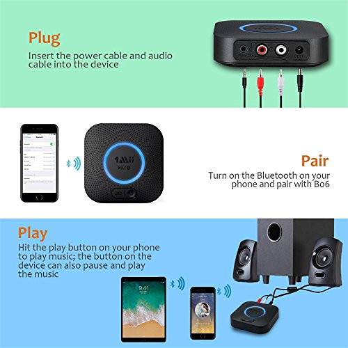 Bluetooth Receiver, Hi-Fi Wireless Audio Adapter, 1Mii Bluetooth 4.2 Adapter with 3D Surround aptX Low Latency for Home Music Streaming Stereo System (Upgraded Version with Power Adapter)