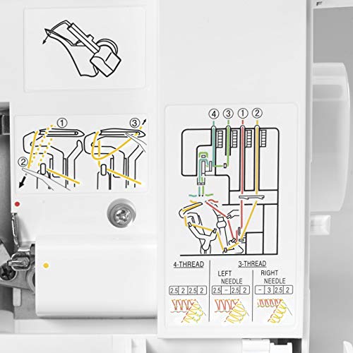 4 ProFinish+Capability+Overlock+Flatlocking+Creations