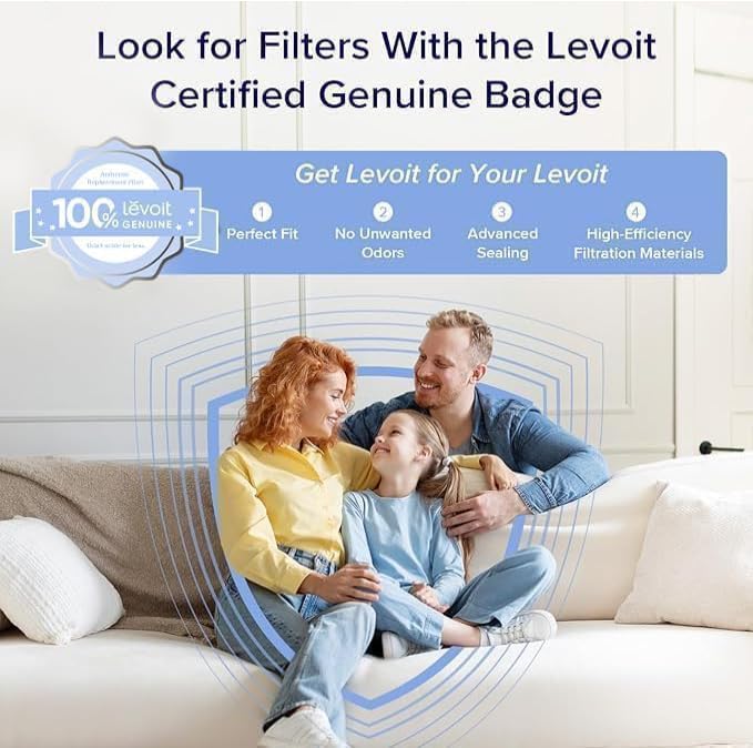 LEVOIT LV-H132 Replacement Filter, Genuine LV-H132-RF Air Purifier Filters, High-Efficiency Activated Carbon for Removal of Smoke, Odor, Allergens, Pollen, 1 Pack