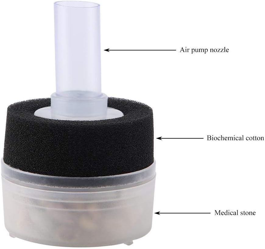 Biological Sponge Filter for Aquarium Fish Tank, Air Driven Corner Filter with Sponge Media - Image 3